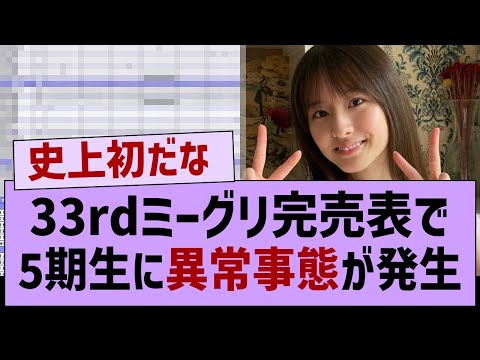 33rdシングル3次完売表、衝撃の結果に！【乃木坂46・乃木坂配信中】