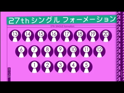 乃木坂46 33枚目シングル選抜予想