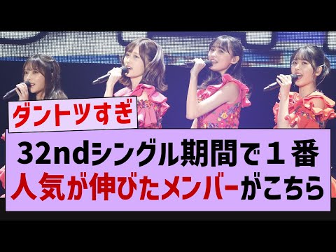 32ndシングル期間で１番人気が伸びたメンバーがこちら【乃木坂46・乃木坂配信中・乃木坂工事中】