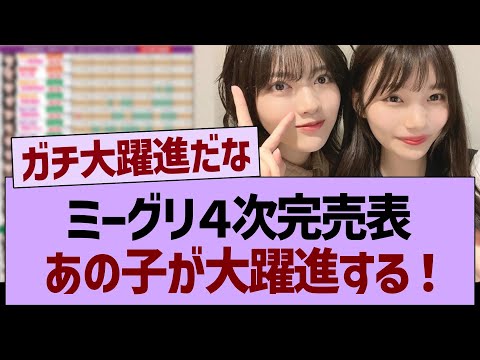 ミーグリ４次完売表、とうとうあの子が選抜入りか⁉【乃木坂46・乃木坂工事中・乃木坂配信中】