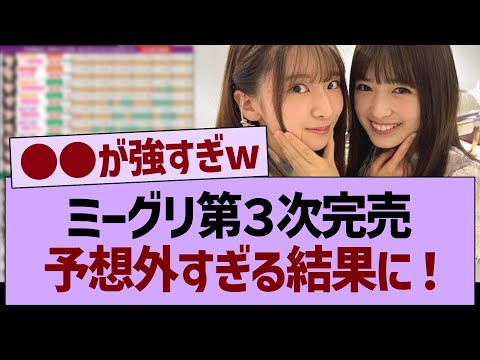 ミーグリ３次完売表、大波乱過ぎるwww【乃木坂46・乃木坂工事中・乃木坂配信中】