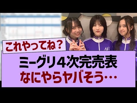 ミーグリ４次完売表、なにやらヤバそう…【乃木坂46・乃木坂工事中・乃木坂配信中】