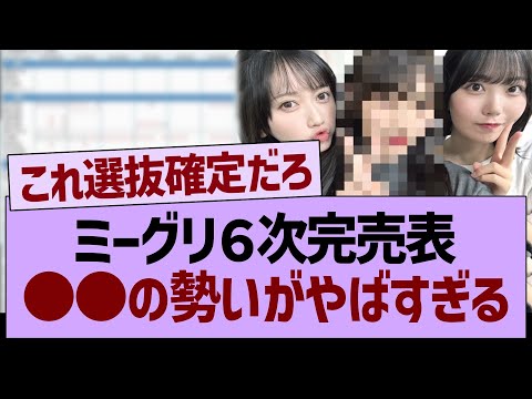 【速報】ミーグリ６次完売表、●●の勢いがやばすぎるwww【乃木坂46・乃木坂工事中・乃木坂配信中】