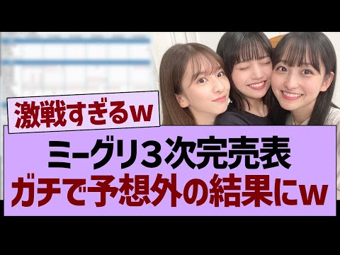 ミーグリ３次完売表、ガチで予想外の結果にwww【乃木坂46・乃木坂工事中・乃木坂配信中】